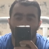Javid from Baku | Man | 33 years old | Sagittarius