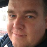 Decxstar from Enniskerry | Man | 52 years old | Capricorn