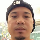 Eliser from Capas | Man | 42 years old | Taurus