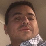 Bryan from Mineola | Man | 39 years old | Capricorn