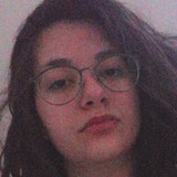 Minzsaurus from Thessaloniki | Woman | 26 years old | Libra