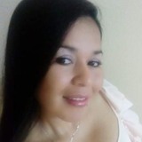 Annaluciapenod from Villavicencio | Woman | 40 years old | Pisces