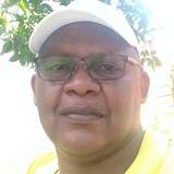 Fernandofpcpi from Apartado | Man | 52 years old | Gemini