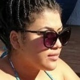 Kethilynbritxk from Joinville | Woman | 23 years old | Scorpio