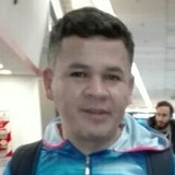 Cachito from San Telmo | Man | 44 years old | Leo