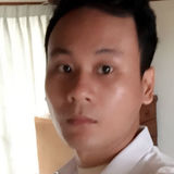 Tiennguyen from Okayama-shi | Man | 35 years old | Leo