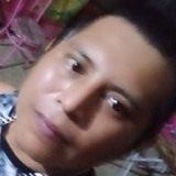 Gilmergiovand8 from Mérida | Man | 30 years old | Cancer