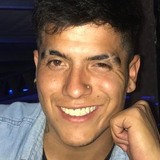 Marcostelrm from Victorica | Man | 26 years old | Scorpio