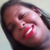 Linho from Jandira | Woman | 30 years old | Taurus