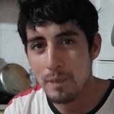 Maxilara19Jb from Puerto Madryn | Man | 31 years old | Aries
