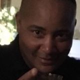 Blackknight from Killeen | Man | 44 years old | Capricorn