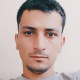 Niko from Baku | Man | 33 years old | Capricorn