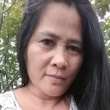 Alobrosalnc from Bacolod City | Woman | 55 years old | Libra