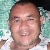 Luielph0 from Chima | Man | 37 years old | Cancer