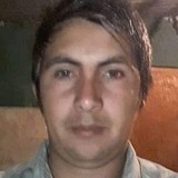 Lanuevacumbidr from Monteros | Man | 31 years old | Leo