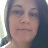 Vyky from Valdivia | Woman | 44 years old | Leo