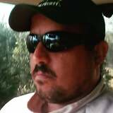 Leandrosantojm from Casa Branca | Man | 41 years old | Scorpio