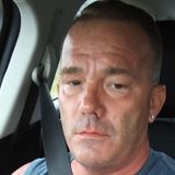 Jim from Weirsdale | Man | 49 years old | Aquarius