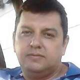 Jhonfradimar7L from Ibague | Man | 47 years old | Sagittarius
