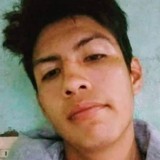 Rusoortegaca3N from Cuitlahuac | Man | 28 years old | Aquarius