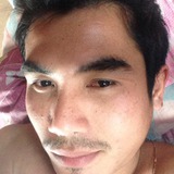 Lin from Vientiane | Man | 37 years old | Capricorn