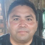 Manoel from Santa Quiteria do Maranhao | Man | 43 years old | Virgo