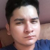 Kevind from Piedecuesta | Man | 25 years old | Cancer
