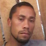 Cassianoolivza from Sao Marcos | Man | 32 years old | Scorpio
