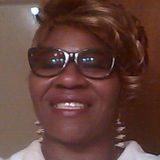Dede from Birmingham | Woman | 60 years old | Pisces
