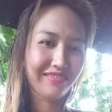Yan from Bacolod City | Woman | 34 years old | Libra