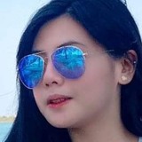 Tapangmatapai0 from Tokyo | Woman | 30 years old | Libra