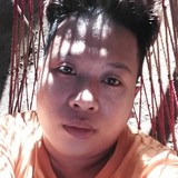 Mm from General Trias | Woman | 38 years old | Pisces