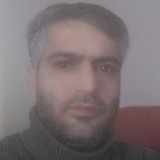 Cetinozykr from Tegelen | Man | 30 years old | Aquarius