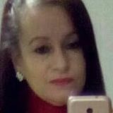 Bella from Lajeado | Woman | 48 years old | Cancer
