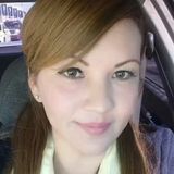 Luz from Culiacán | Woman | 51 years old | Aquarius