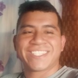 Lupiyo from Ciudad Mendoza | Man | 29 years old | Scorpio