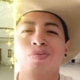 Carlosabelmoc8 from Tlaxcala | Man | 31 years old | Leo