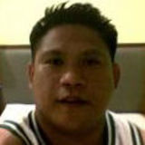 Myko from Bryan | Man | 50 years old | Sagittarius