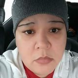Magdalenacubero from Allentown | Woman | 46 years old | Aries