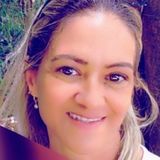 Norminha from Itu | Woman | 25 years old | Capricorn