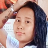 Mevanjane14O from Butuan | Woman | 31 years old | Aquarius