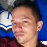Richardhc19C from Puerto Gaitan | Man | 33 years old | Virgo