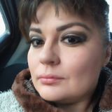 Azu from Zapopan2 | Woman | 44 years old | Virgo