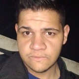 Lucascandio from Cachoeirinha | Man | 28 years old | Virgo