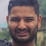 Manasagrawal0G from Indore | Man | 26 years old | Aquarius