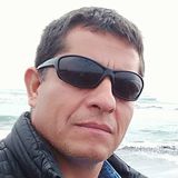 Luís from Santa Cruz | Man | 51 years old | Leo