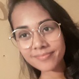 Sih from Pindobacu | Woman | 26 years old | Virgo