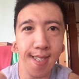 John from Laoag | Man | 33 years old | Aries