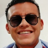 Axelaguilau0 from Mexico | Man | 34 years old | Capricorn