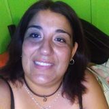 Yass from San Felipe | Woman | 50 years old | Cancer